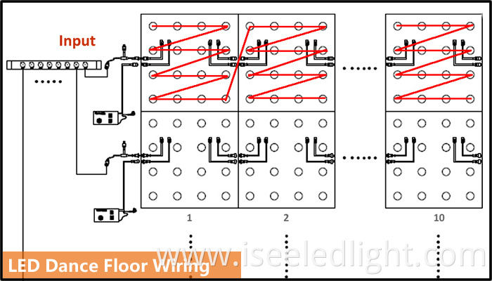 1 LED Dance floor 05